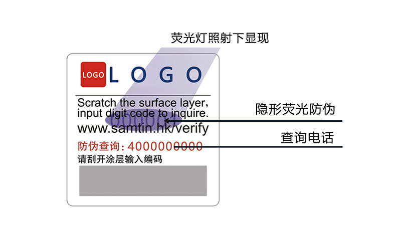 隱形熒光防偽標(biāo)簽