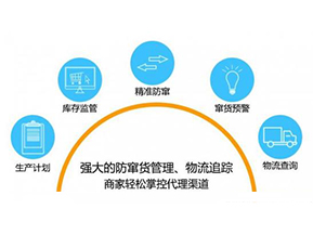 二維碼防竄貨系統(tǒng)可以給企業(yè)帶來哪些作用？